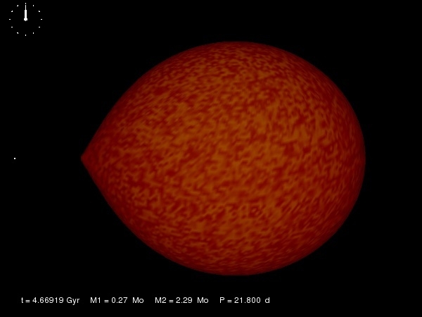 Stable mass transfer + a CE